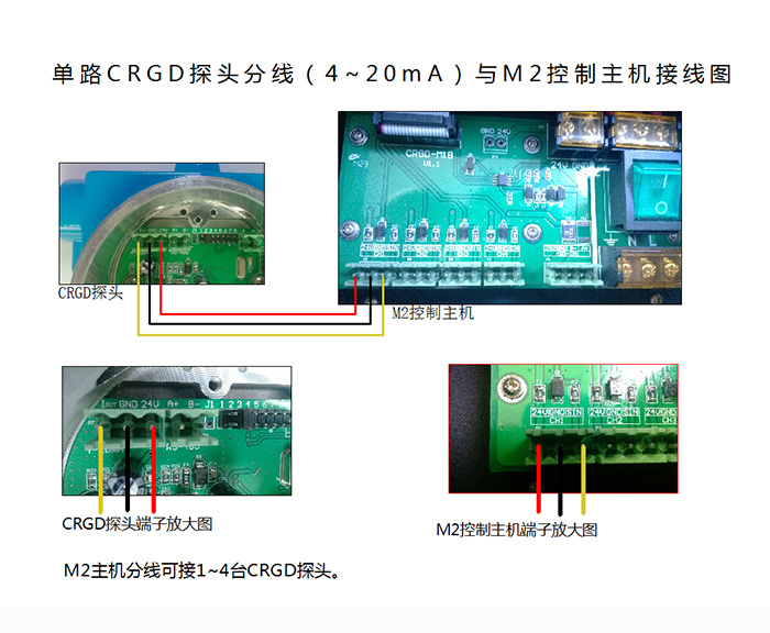 單路CRGD探頭分線（4~20mA）與M2主機連線圖.jpg