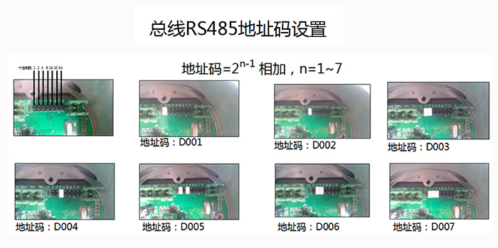 總線RS485地址碼設置.jpg